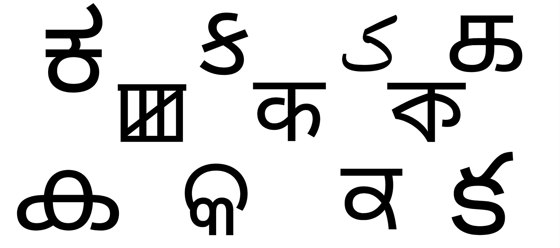 Hindi Vyakaran "र" Different_scripts_of_different_languages_of_India Shayari Shabdkosh